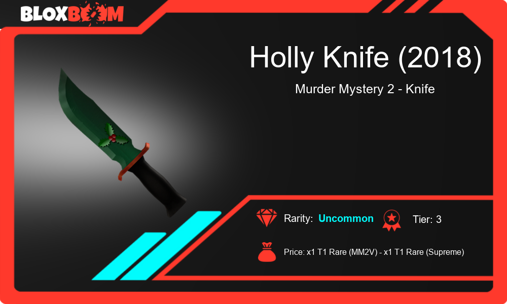 What is the Holly Knife (2018) worth in MM2? A closer look at this ...