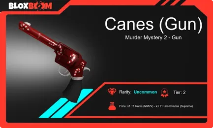 Canes Gun MM2: Is It Worth the Purchase?