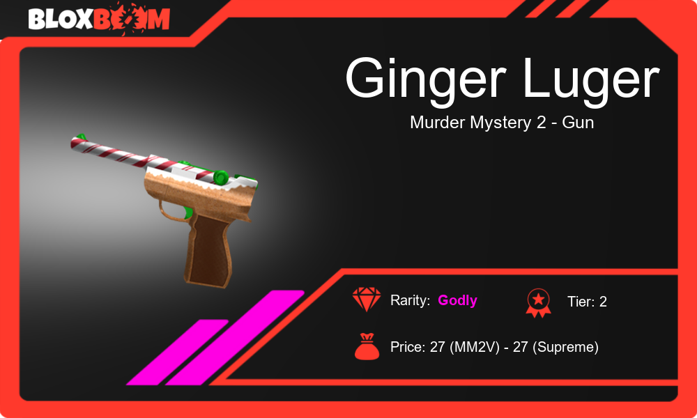 All About the Ginger Luger in MM2