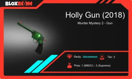 Why the Holly Gun 2018 MM2 Is More Than Just a Christmas Gun