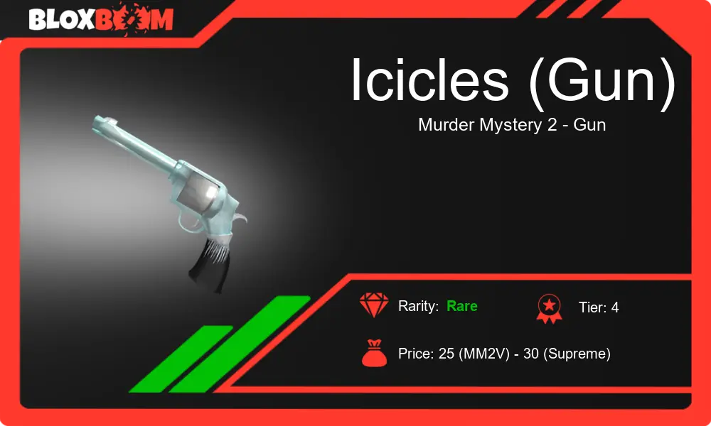 The Secret to Winning with the Icicles Gun in MM2!