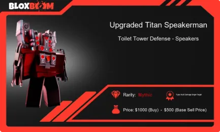 Upgraded Titan Speakerman TTD: The Complete 2025 Guide to Mastering TTD's Mythic Powerhouse