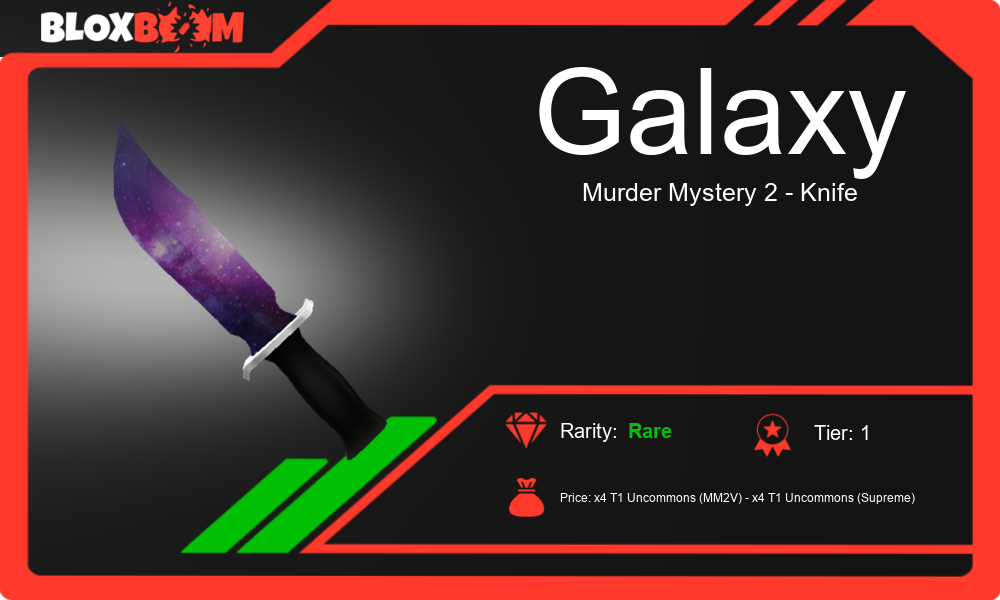 Galaxy MM2 The Ultimate Guide to Trading, Value, and Worth