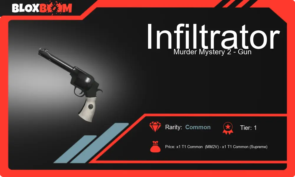 Infiltrator MM2: A Common Gun that Has a lot to Say