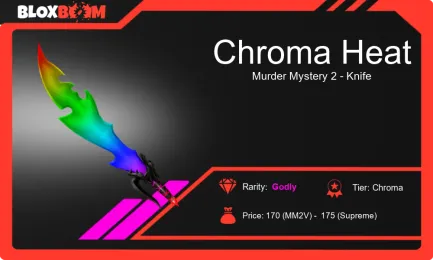 Chroma Heat MM2: Unraveling Its Impact on the Trading Market in Roblox Murder Mystery 2