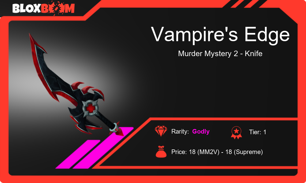 Vampires Edge MM2: The Ultimate Godly Knife You Need