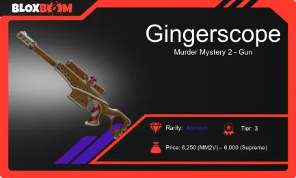 How to Get Gingerscope MM2: Complete Trading Guide & Current Value 2025