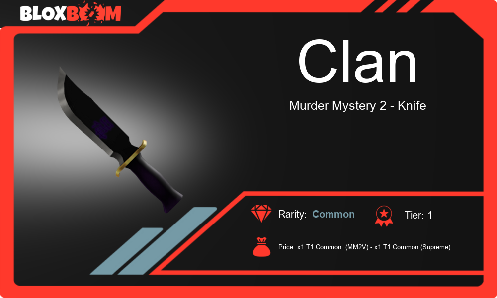 Roblox MM2 Clan Knife, a Popular Item Deep Dive!