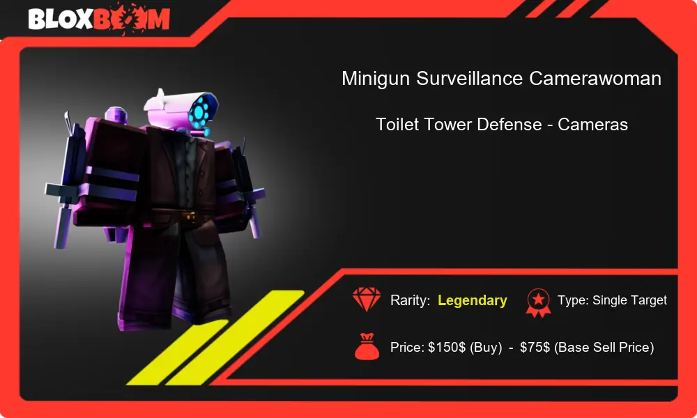 Minigun Surveillance Camerawoman in Roblox Toilet Tower Defense