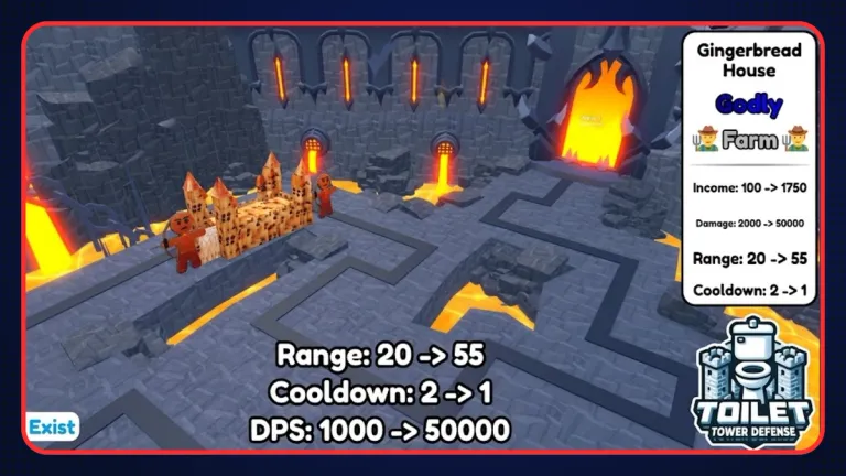 Is Gingerbread House Good in Toilet Tower Defense?
