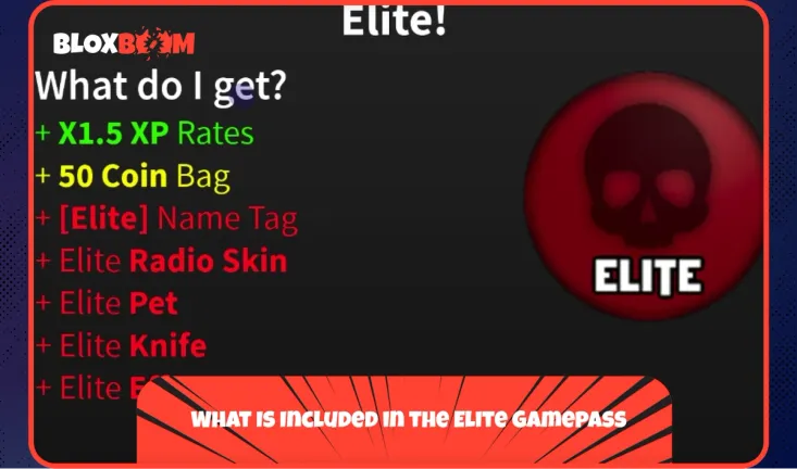 What Is Included in the Elite Gamepass