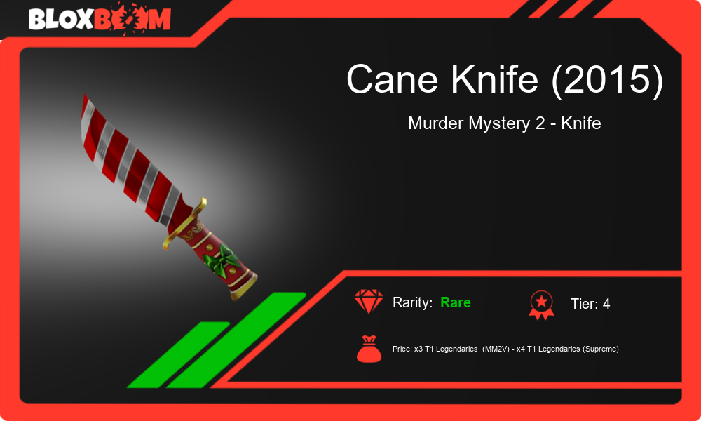 Cane Knife 2015 MM2 - A Gamer's Guide!