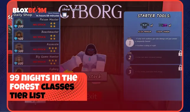 99 Nights in the Forest Classes Tier List (2026)