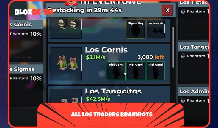 All Los Traders Brainrots