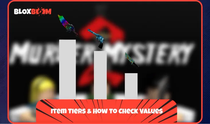 Item Tiers & How to Check Values
