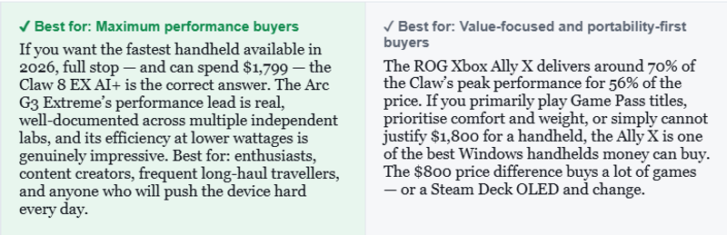 Who should buy which