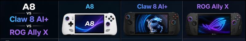 A detailed comparison chart matrix comparing hardware specifications of three handheld gaming devices: A8, Claw 8 AI+, and ROG Ally X.