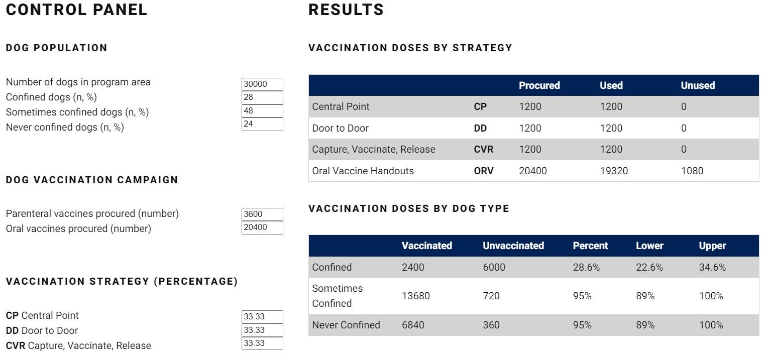 VaxPlan