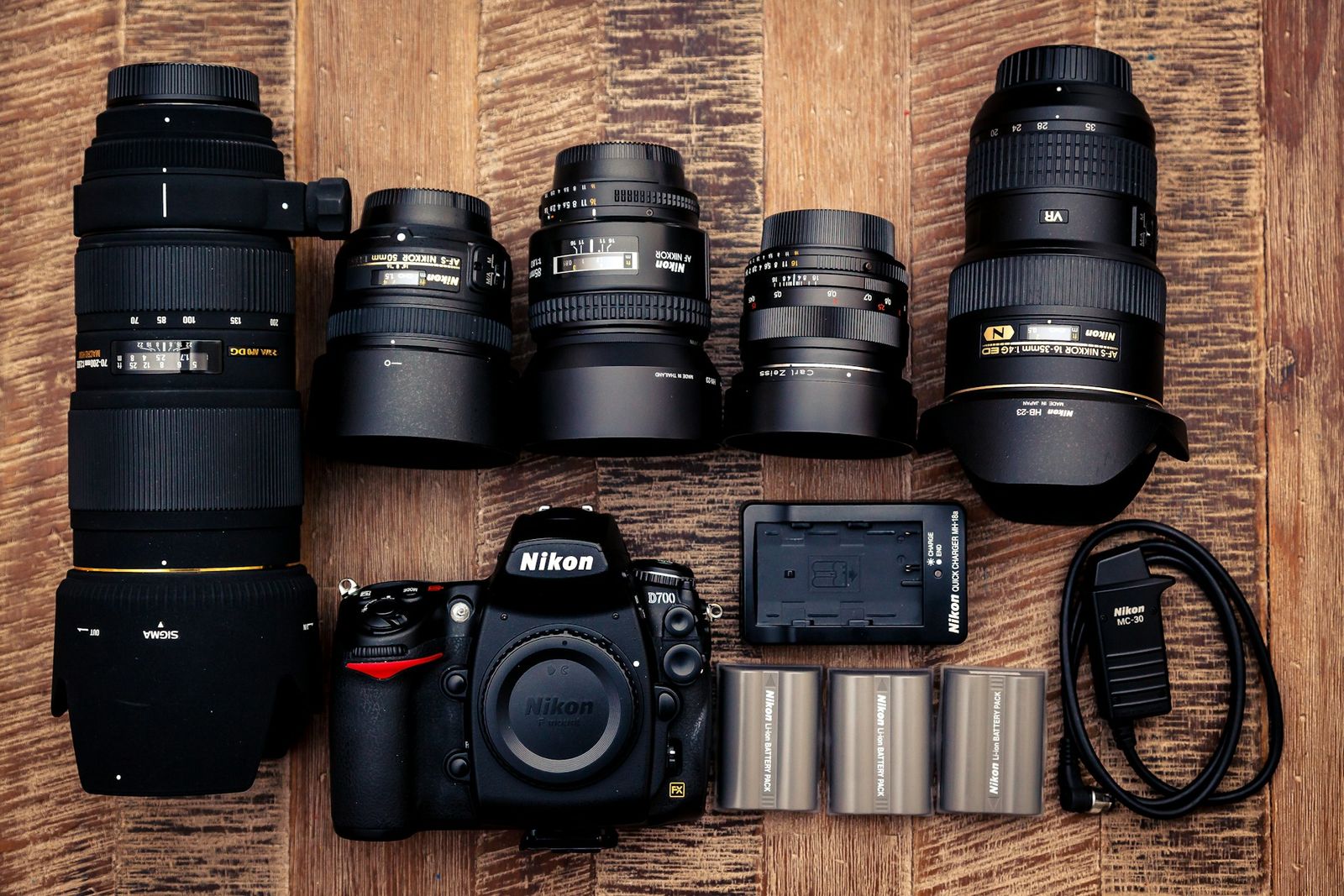 Maximizing Efficiency in Photography Equipment Rentals