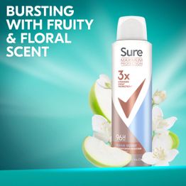 Bursting with Fruity and Floral scent