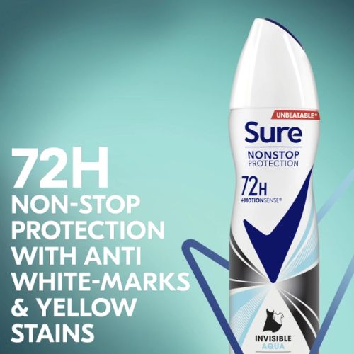 72hr Non-Stop Protection