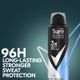 96hr long-lasting stronger sweat protection