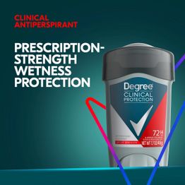 Clinical Antiperspirant - prescription strength wetness protection