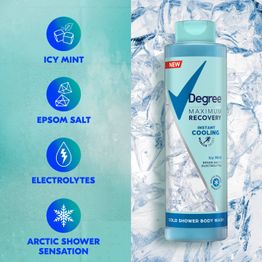 Icy mint cold shower body wash with epsom salt and electrolytes - resulting in a artic shower sensation