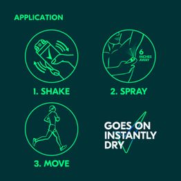 Application instructions to shake, spray and move