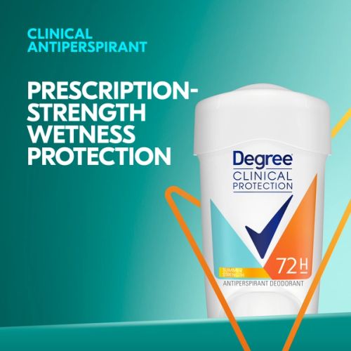 Summer Strength Clinical Antiperspirant Deodorant