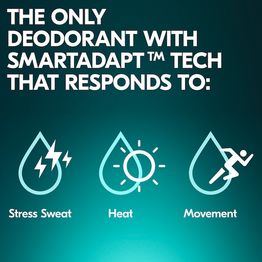 The only deodorant with SmartAdapt that responds to stress, heat and movement