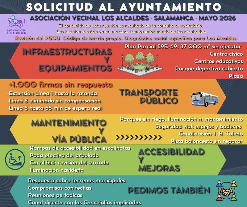 Comienzo de las reuniones con el Ayuntamiento para reivindicar mejores servicios para todos