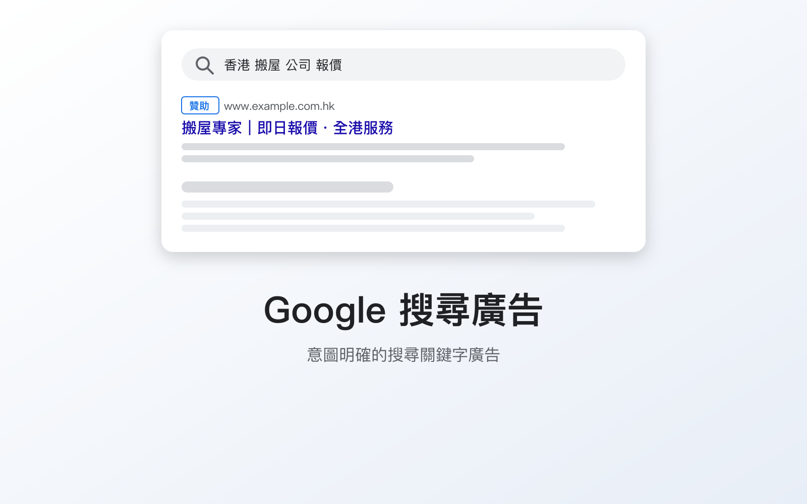 Google - 搜尋廣告