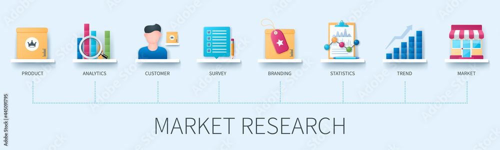 The New Way to Research for Marketers