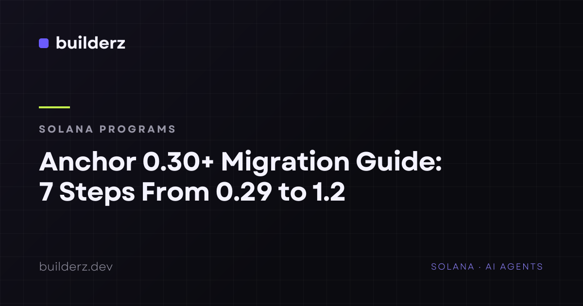 Anchor 0.30+ Migration Guide: 0.29 to 1.2 in 7 Steps - Featured image