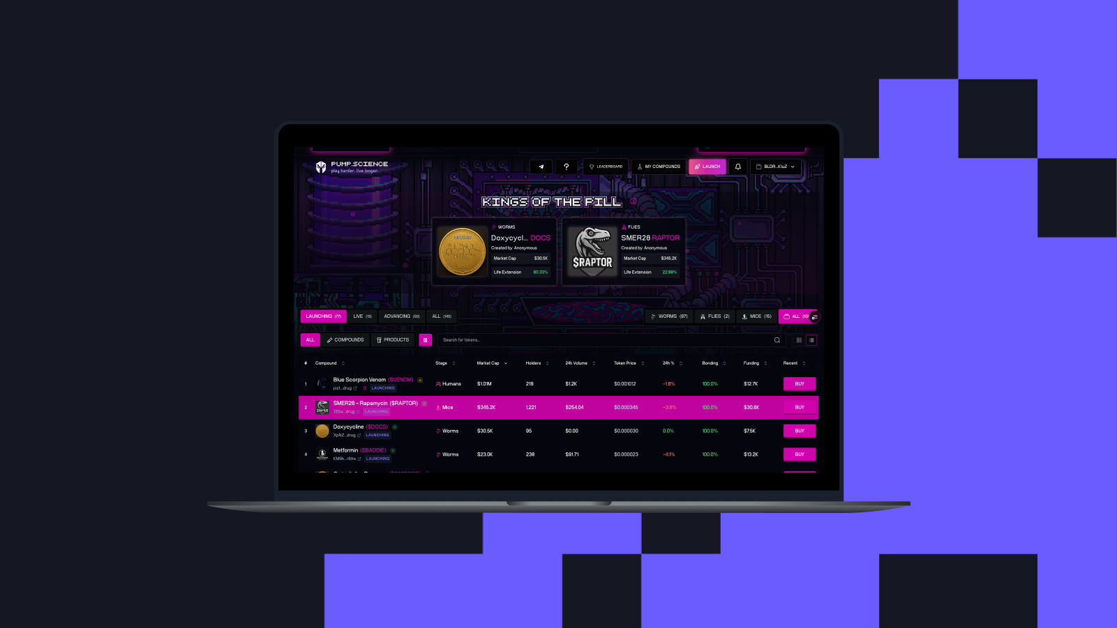 Gamified longevity research platform: pump.science historical project