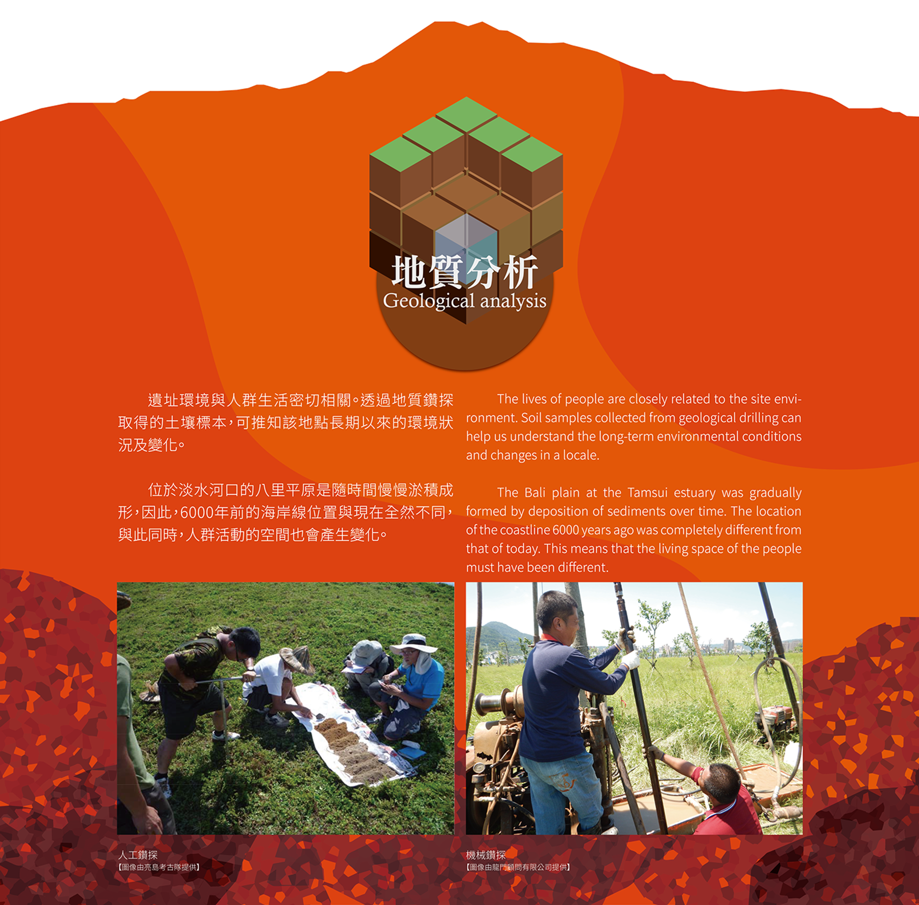 地質分析的橘色山形展板與採樣照片