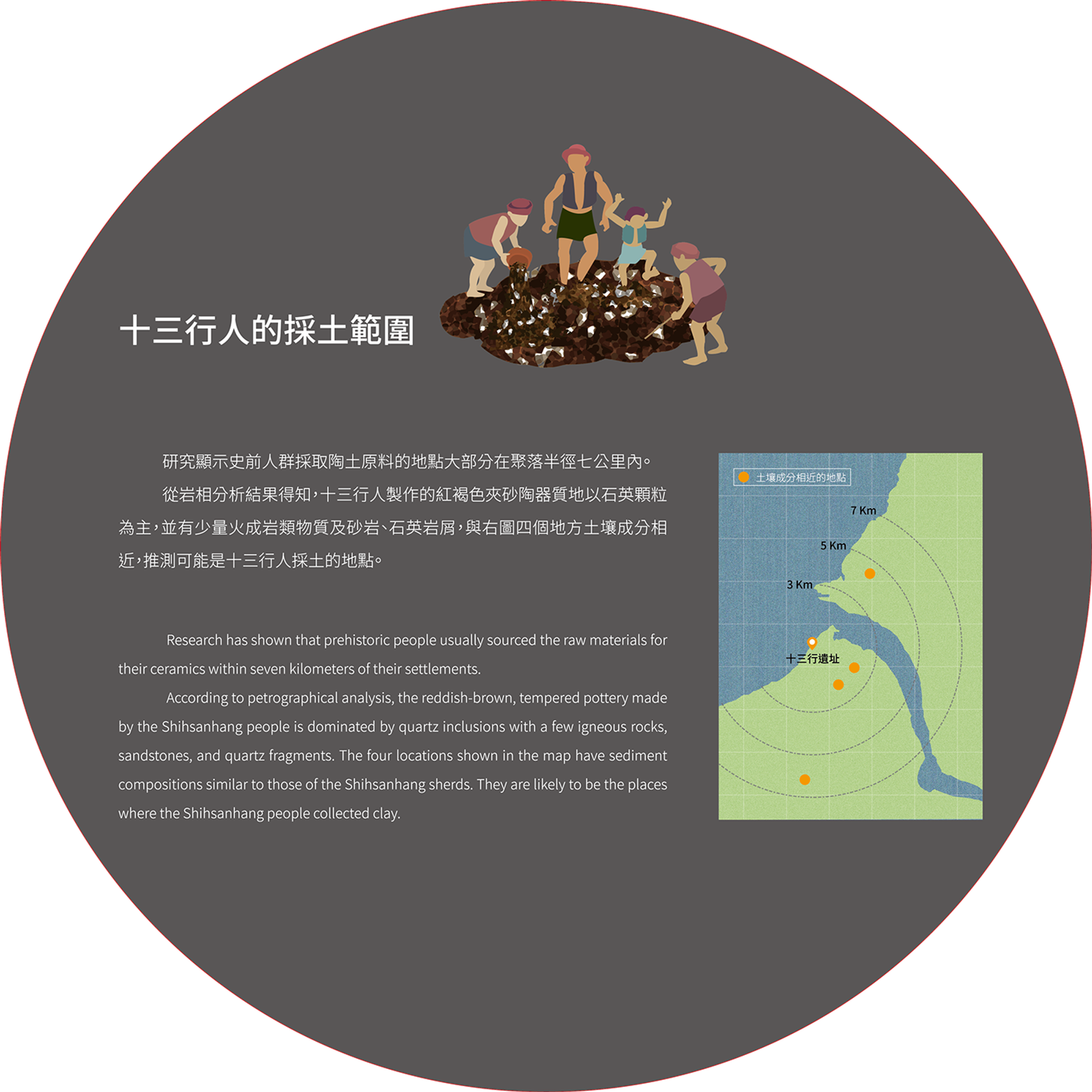 十三行人採土範圍的圓形圖解與地圖