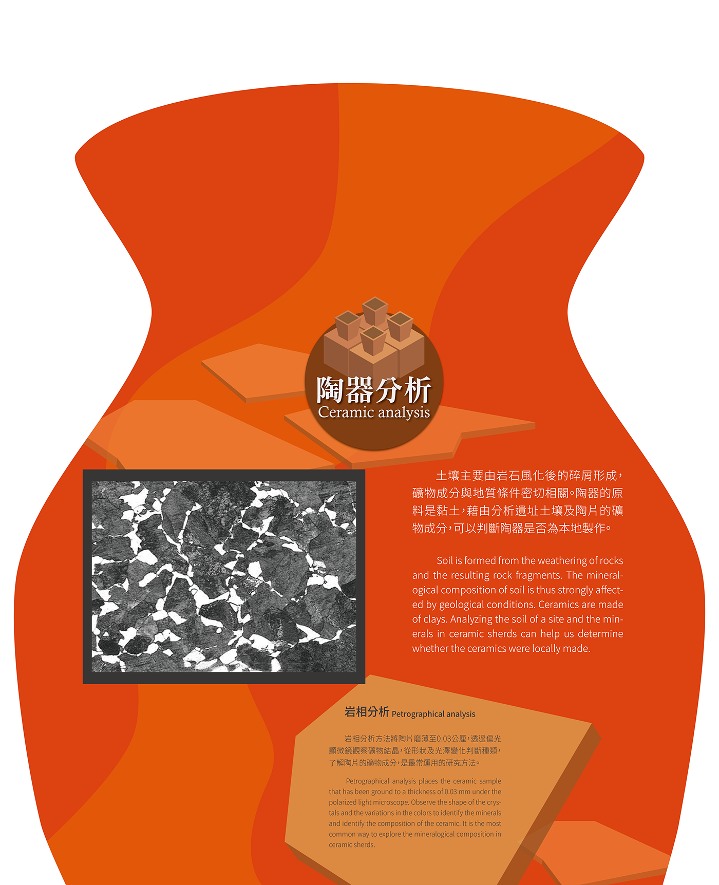 陶器分析的陶罐造形橘色展板