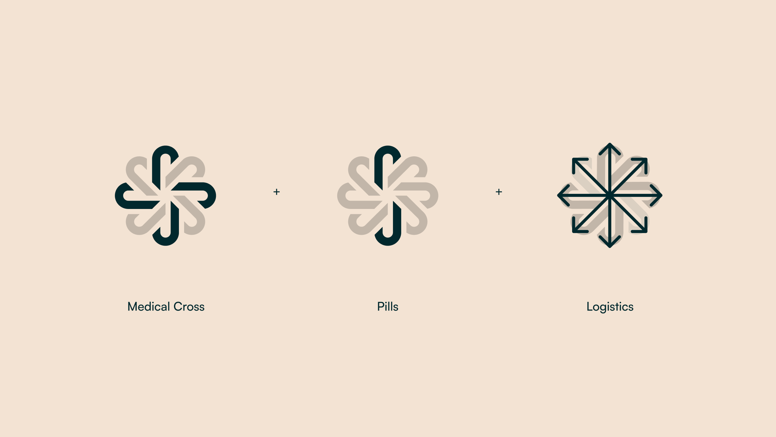 Integrity Compounding Pharmacy Made by Pioneer