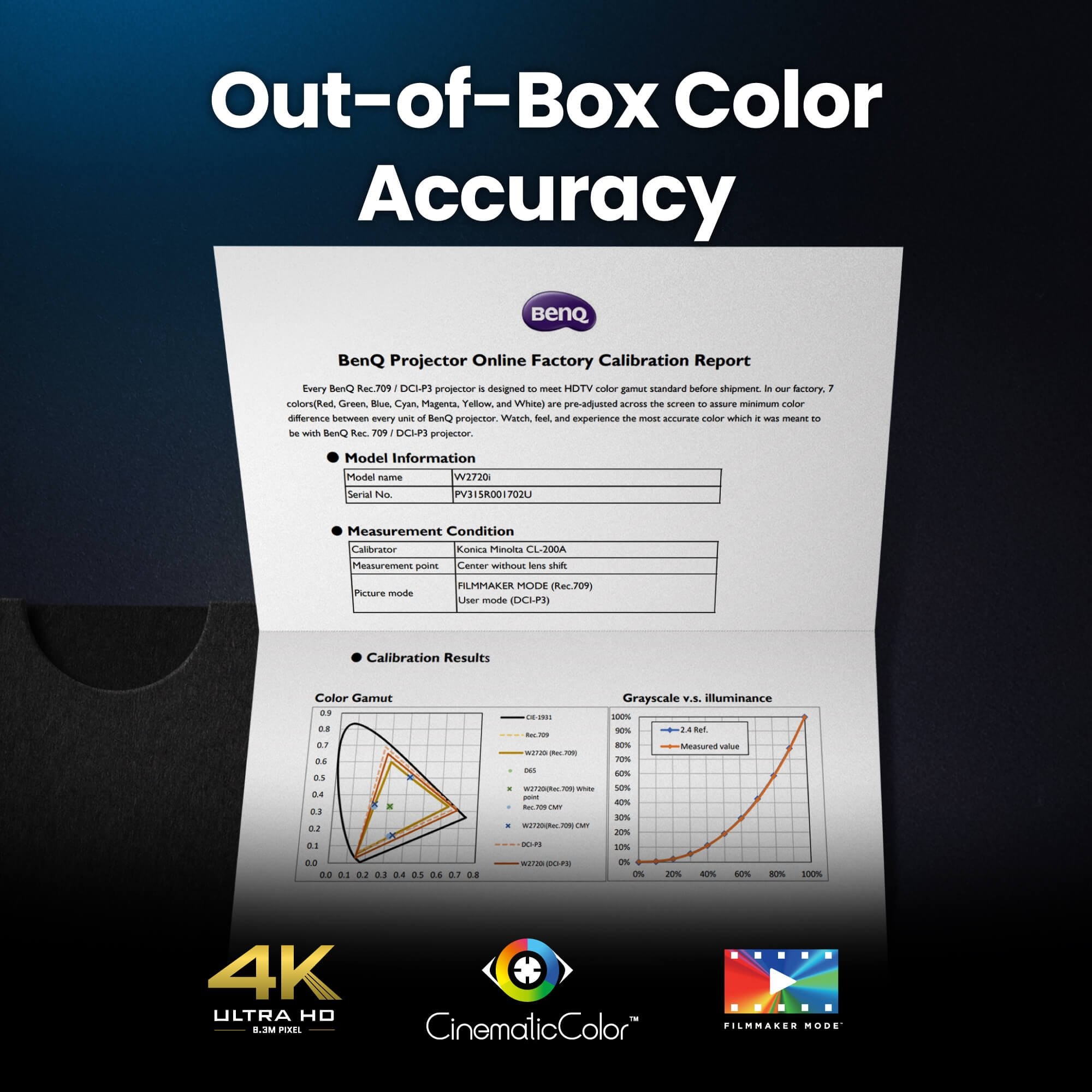 Product view 15