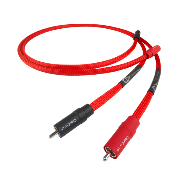 Shawline series