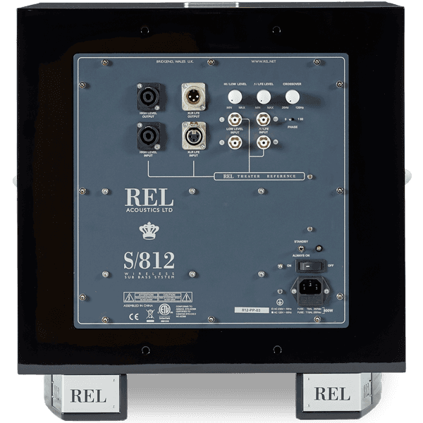 Product view 3