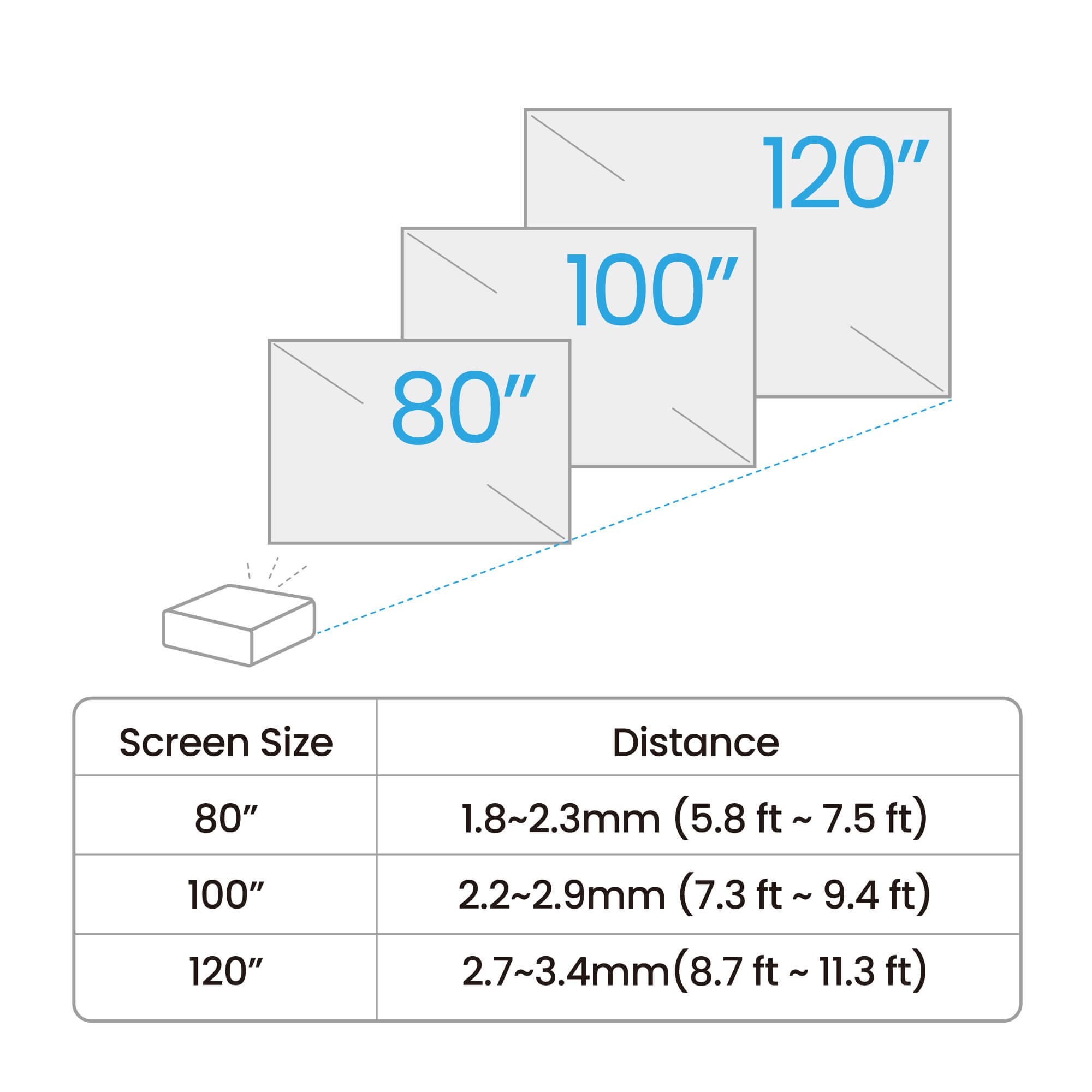 Product view 12