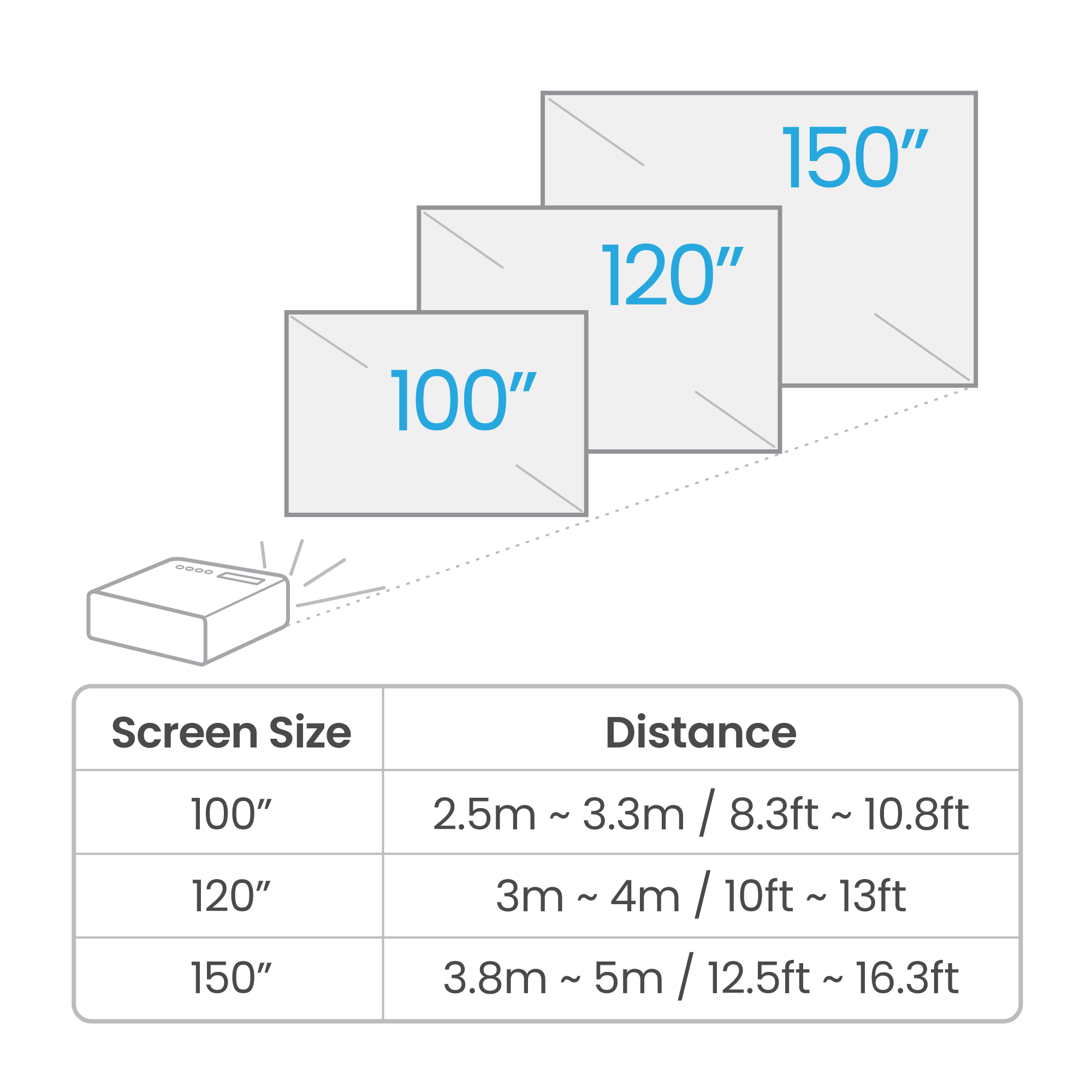 Product view 7