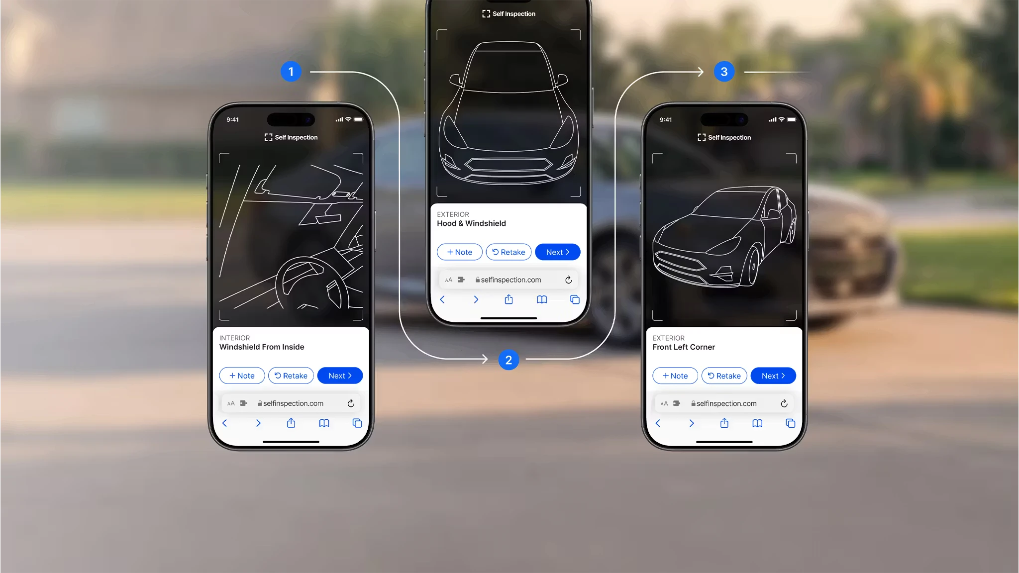 The future of automated vehicle inspections: 2030 roadmap to full autonomy – image 3