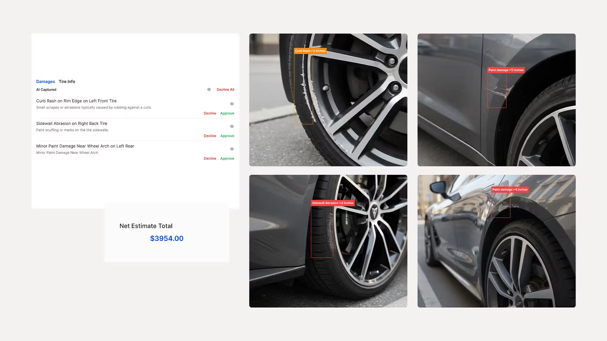 Superior vehicle damage detection: how advanced AI annotation creates unmatched accuracy – image 1
