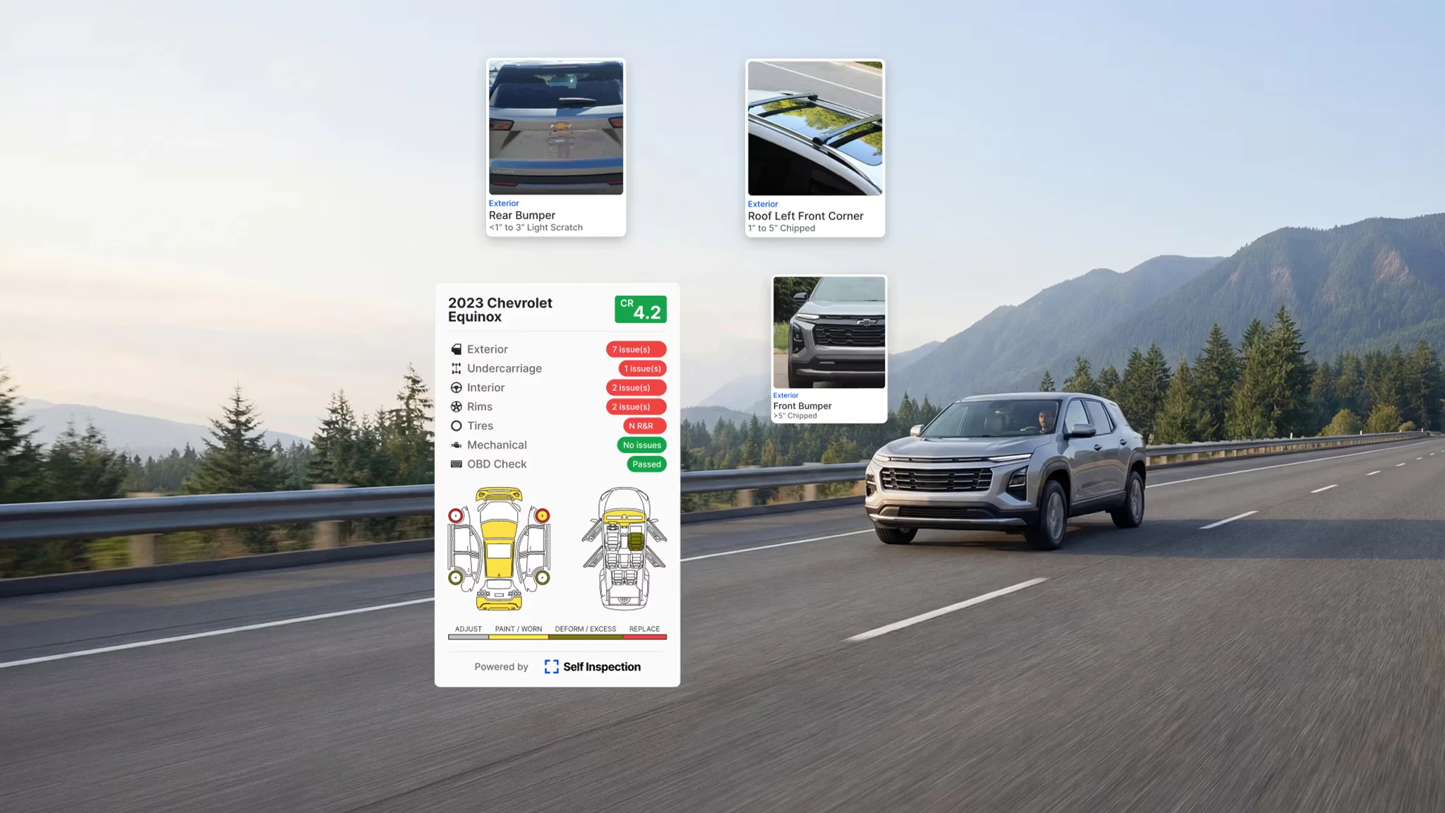 The future of automated vehicle inspections: 2030 roadmap to full autonomy – image 6