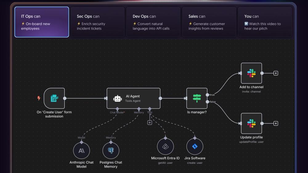 Image for n8n Image for n8n