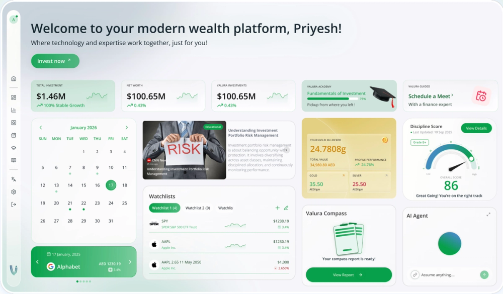 image of Valura.Ai image of Valura.Ai